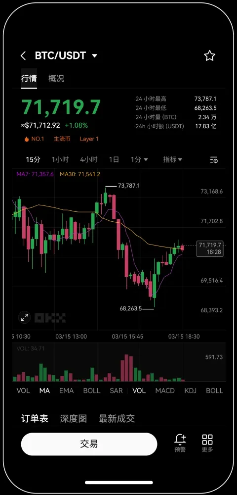 O易交易所官网苹果手机下载地址宣传图